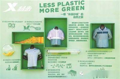 生物基可降解材料迎風起勢